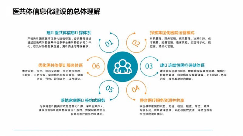 云计算服务