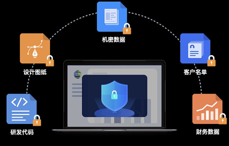 企业信息化系统：构建智能管理新生态