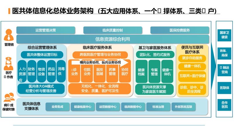 企业如何选购适合自己的ERP系统开发方案？